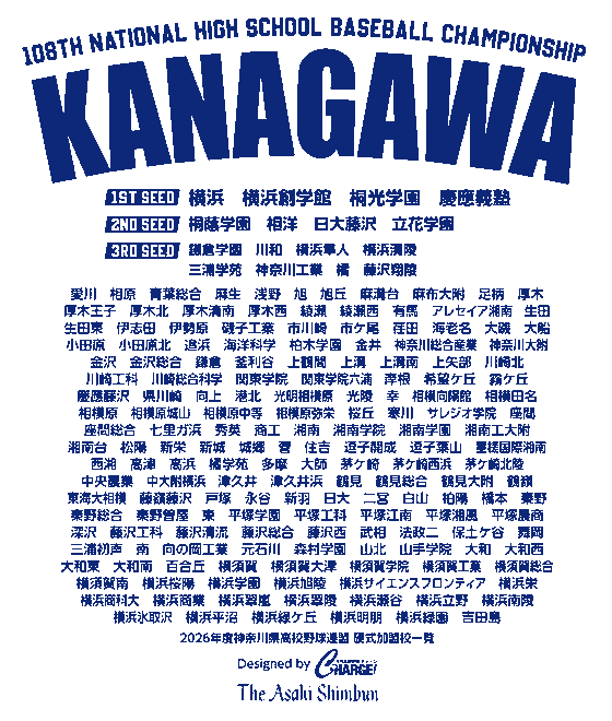 背中面のデザイン（全加盟校名）